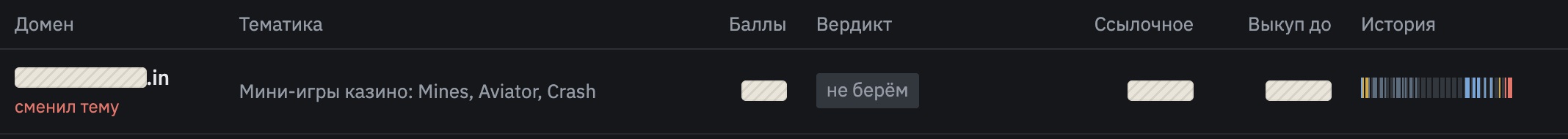strata, настоящий кадр: вердикт. Цифры методики и найденные адреса закрыты в самой программе